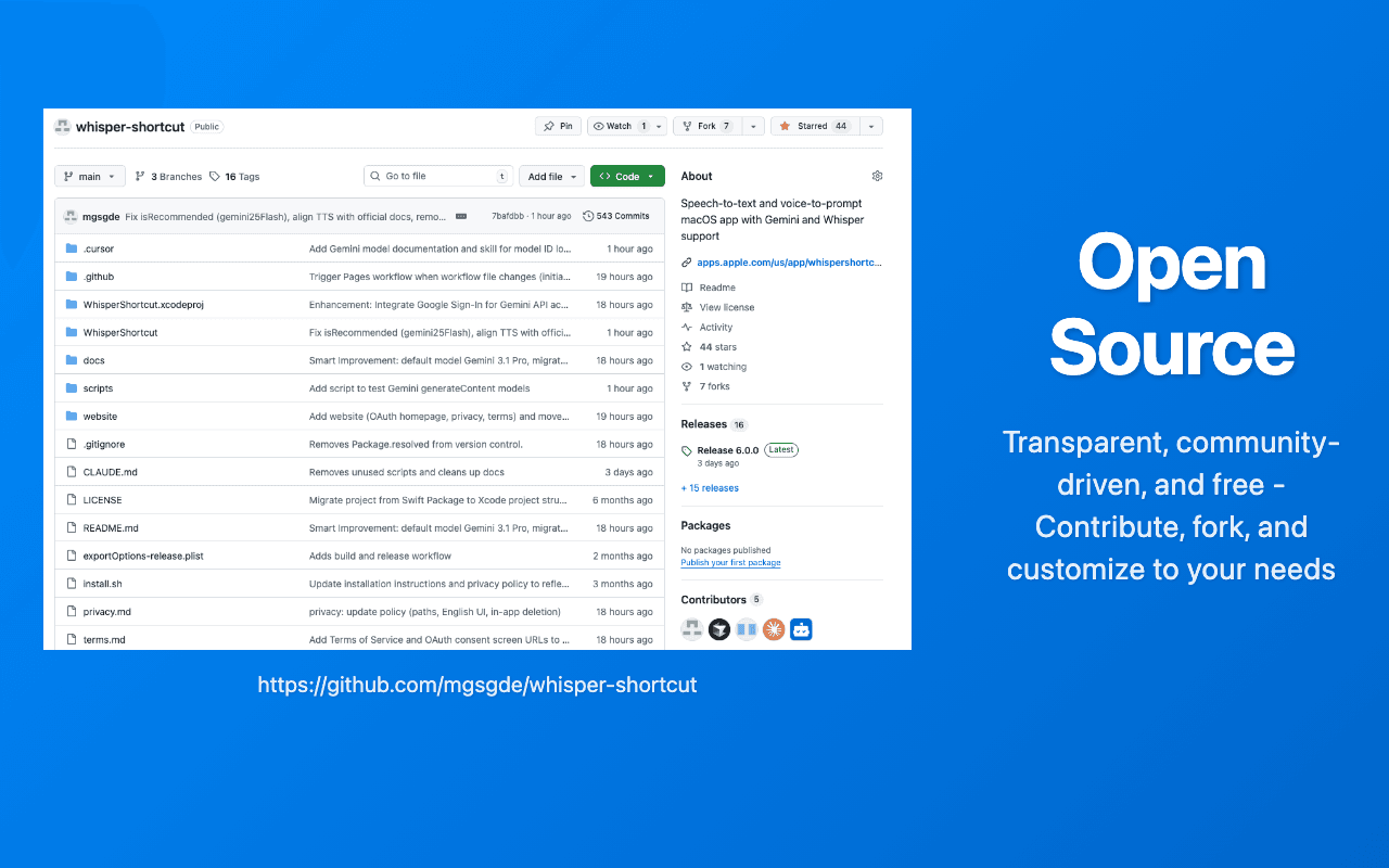 Open source on GitHub