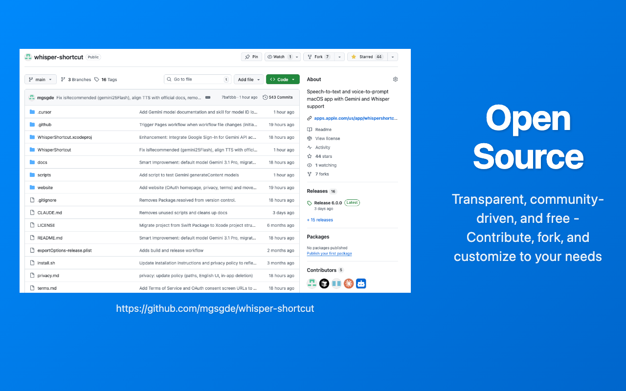 Open source on GitHub